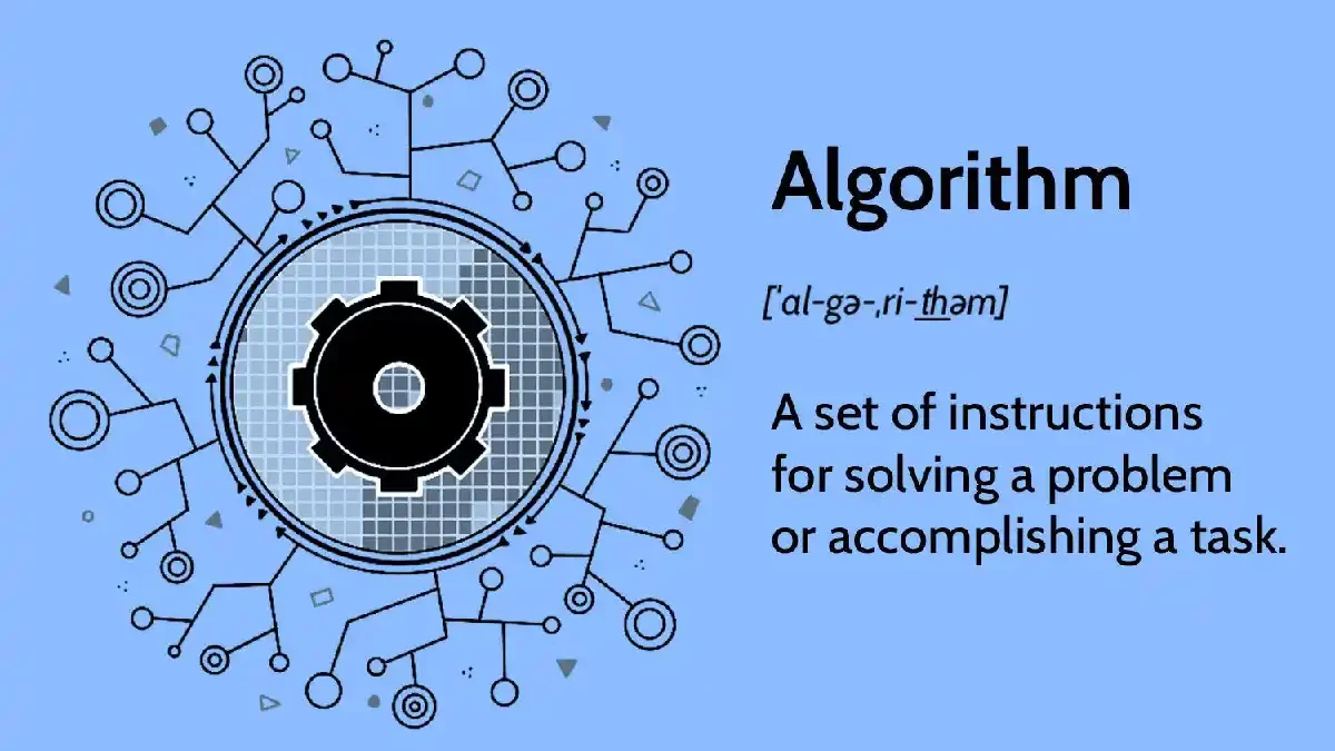 Algorithms – Introduction, Is There a Good Algorithm and More