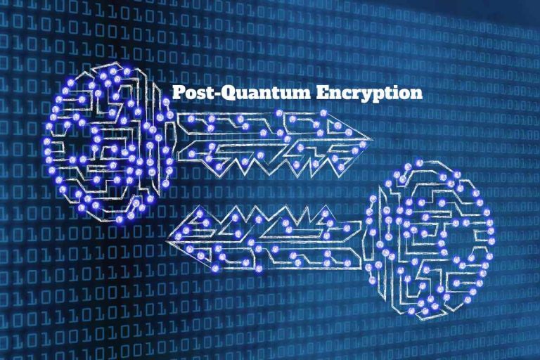 Post Quantum