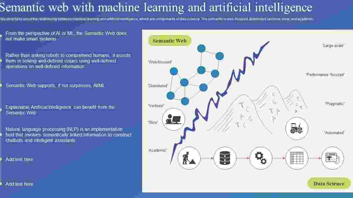 Semantic: Machine Learning & Artificial Intelligence