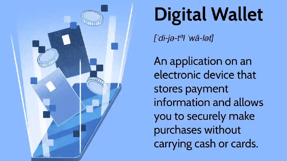 What Is A Digital Wallet? And How Does It Work?