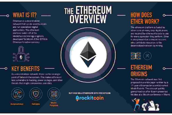 What is Ethereum_ and How Does It Work_