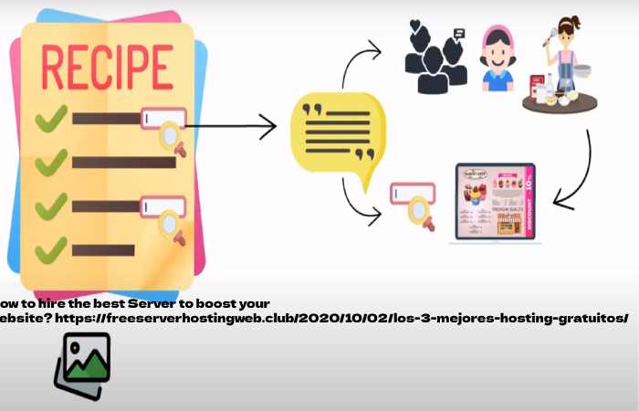 How to hire the best Server to boost your website? https://freeserverhostingweb.club/2020/10/02/los-3-mejores-hosting-gratuitos/