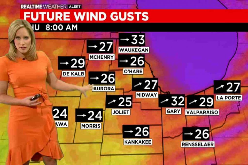 High Wind Warning, Safety Rules And Advice By Weather Services For Public, What to do?