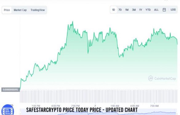 safestar crypto price