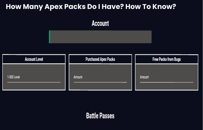 How Many Apex Packs Do I Have? How To Know?