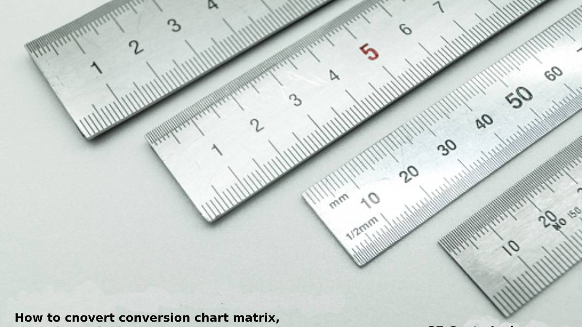 37 Cm to Inches How to cnovert conversion chart matrix, Formula method