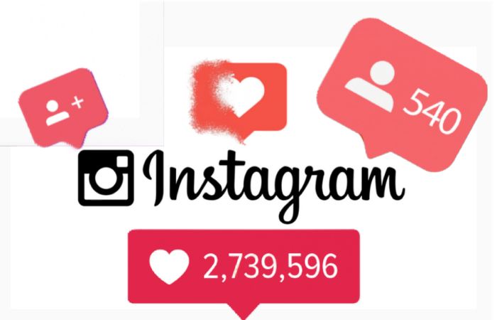 Perform a social media audit