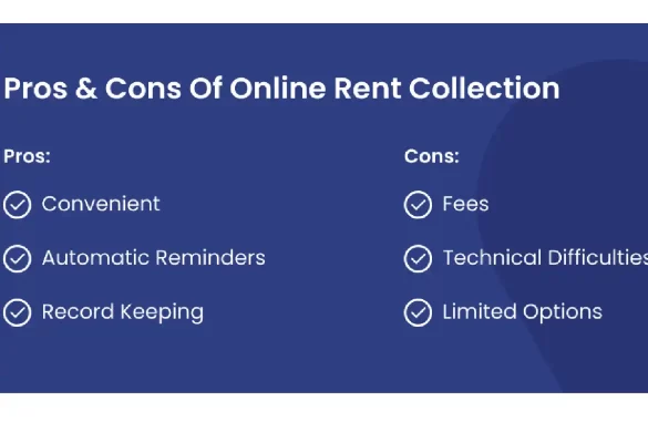 Pros and Cons of Collecting Rent Payments Online