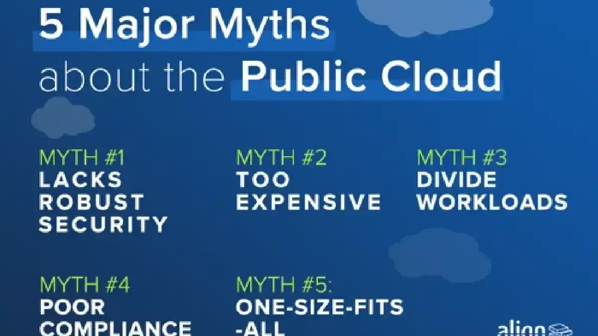 3 Myths About Cloud Migration