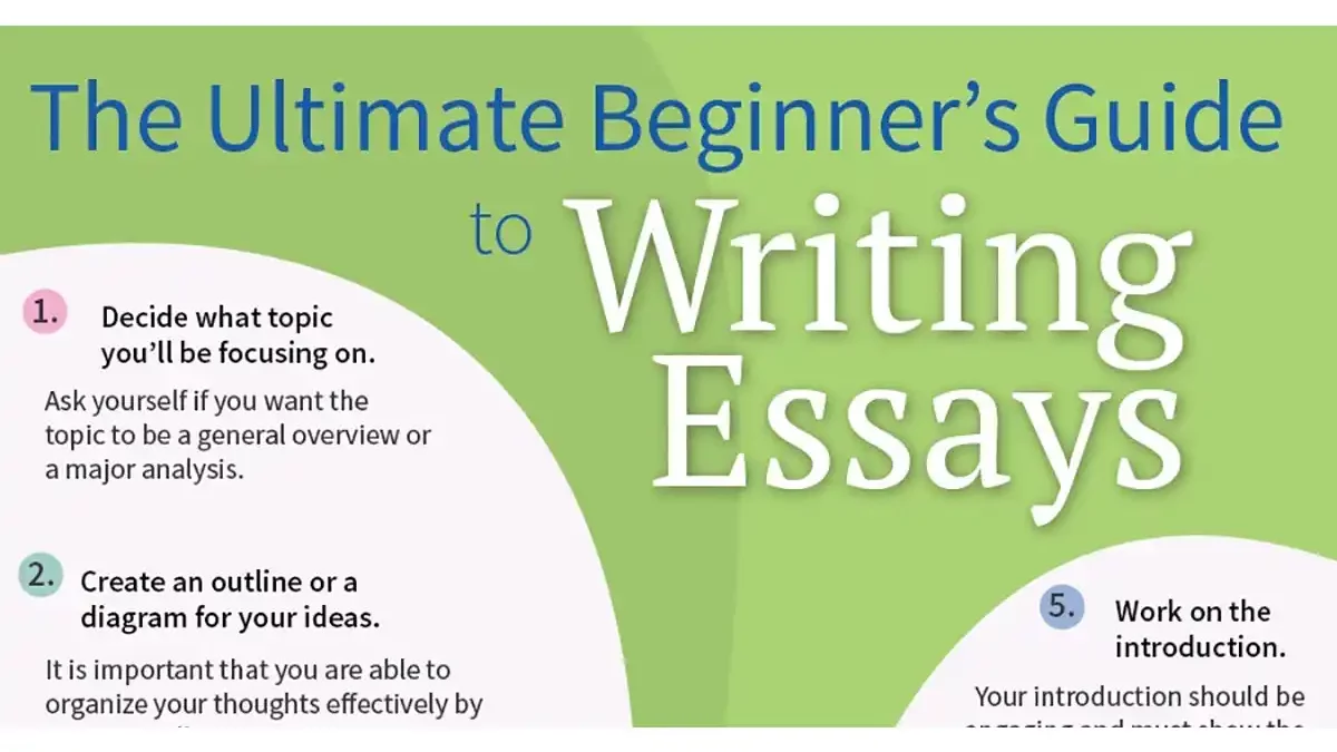 Essay Writing For Beginners: A Guide