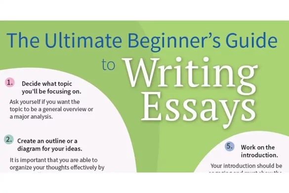 Essay Writing For Beginners_ A Guide