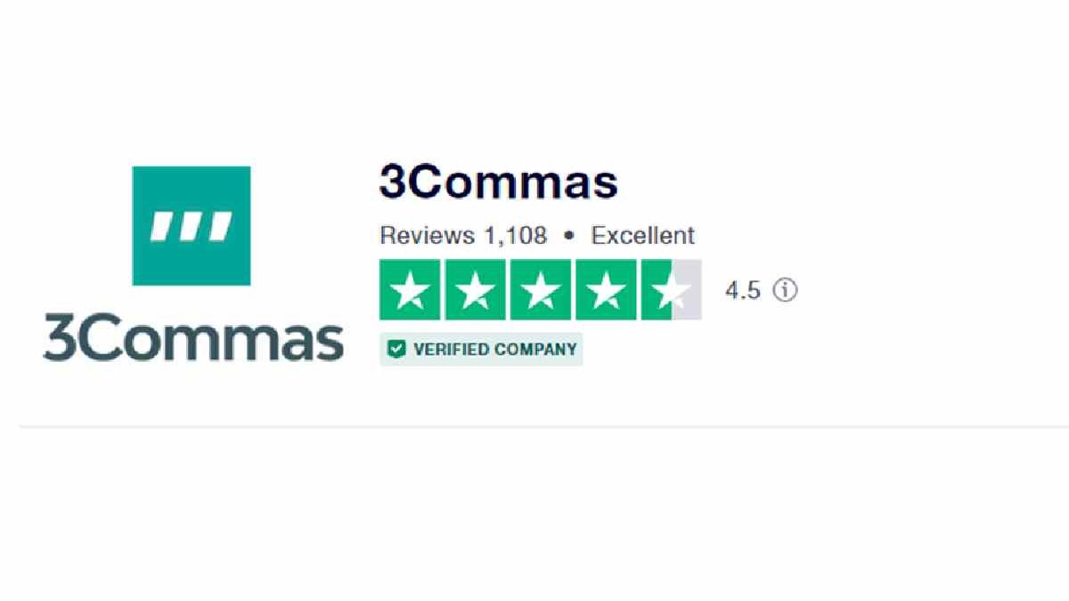 3Commas Review: Make Money From Crypto Trading 2023