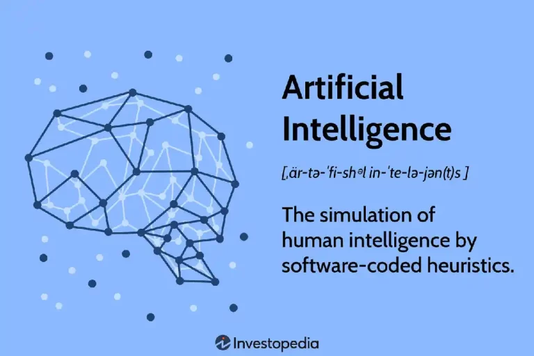 What Is AI Meaning_