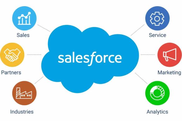 Salesforce Solutions